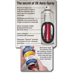 14147Z EASTWOOD Aerospray Hood Spray Paint #2