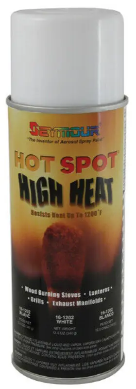 16-1202 SEYMOUR PRIMERS Spot High Paint