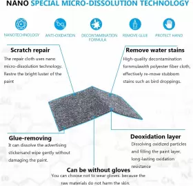 KDMHD-06 TOOVRO Nano Sparkle Car Remover #3