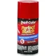 Duplicolor BHA0955 For Honda Code R81 Milano Red 8 oz. Aerosol Spray Paint 