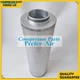 Air Oil Separator Fits for FUSHENG 711632E1-202EAU6013 SA220/250W Air Compressor