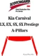 3M Scotchgard Paint Protection Film Pro Series Clear 2022 2023 Kia Carnival 