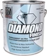 Automotive Diamondfinish 32Oz Clear Coat High Gloss Flexible Durable Protection