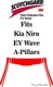 3M Scothgard Paint Protection Film Pro Series Fits 2023 2024 Kia Niro EV Wave