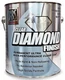 KBS DiamondFinish; TopCoat; Gloss Clear; Gallon