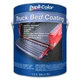 DUPLI-COLOR  Automotive Coating,Black,1 gal 801H05